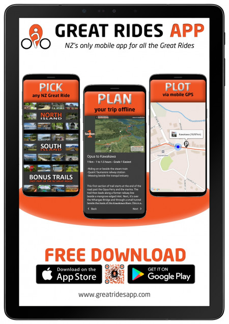 great rides app poster30 great rides app poster30